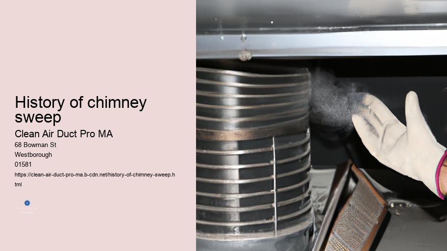 History of chimney sweep